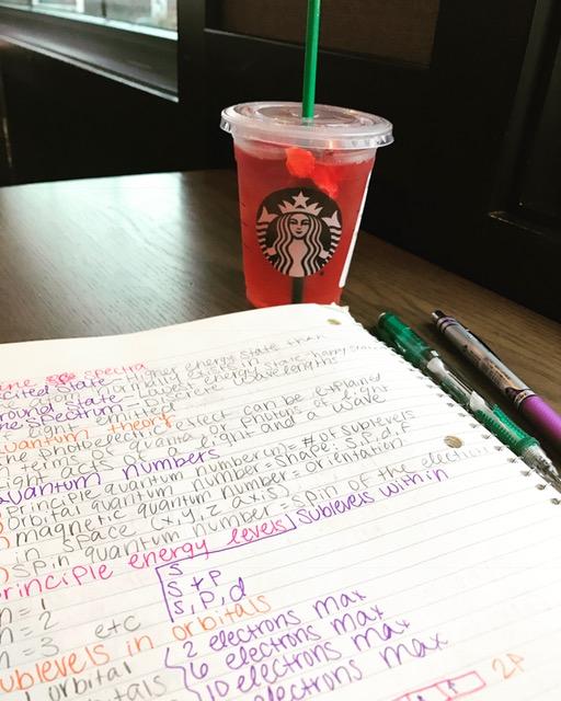 Studying hard in the quiet Lake Stevens Starbucks, away from distractions.