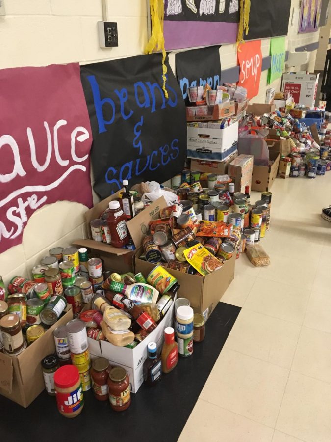Feeding the community