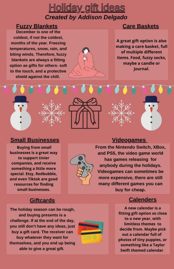 Holiday+gift+ideas