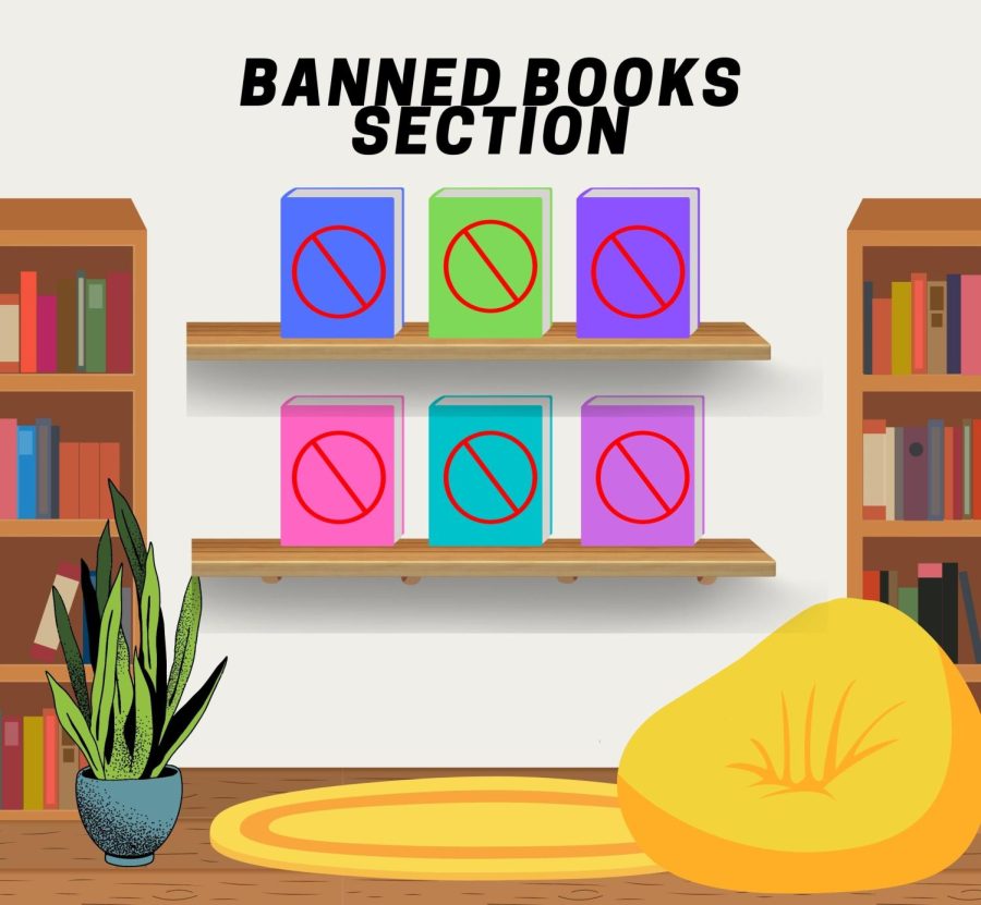 To+commemorate+banned+book+week+from+Sep.+26+-+Oct.+2%2C+schools+across+the+US+set+up+displays+of+commonly+restricted+books+in+libraries.+In+2020+alone%2C+the+American+Library+Association+reported+that+273+books+faced+censorship+challenges+from+parents.+I+think+the+way+school+libraries+are+supposed+to+be+set+up+is+that+they+represent+all+students%2C+North+Lake+Middle+School+Librarian+Erin+Burleigh+said.