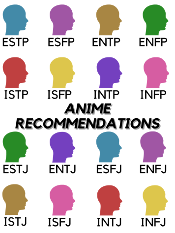 Introverted or extroverted? Check out these perfectly curated anime based on your four-letter MBTI combination (Myers Briggs Type Indicator). MBTI provides an individual with a unique combination of four letters based on introversion/extraversion, sensing/intuition, thinking/feeling, and judging/perceiving. All these anime are easy to watch as an introduction to anime and anyone could get into them,  senior Yoanna Ramirez said.