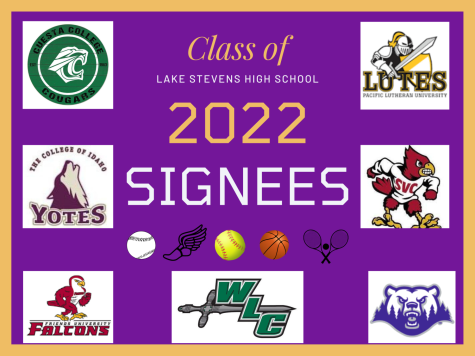 Congratulations. LSHS will sign senior student athletes to seven different colleges around the country and here in WA. Seniors and families decorated tables with school colors, images and logos of their college, while wearing clothing that represented where theyll head to in the fall. The coach Ill be playing for is fantastic and I couldnt be more excited, Wells said.