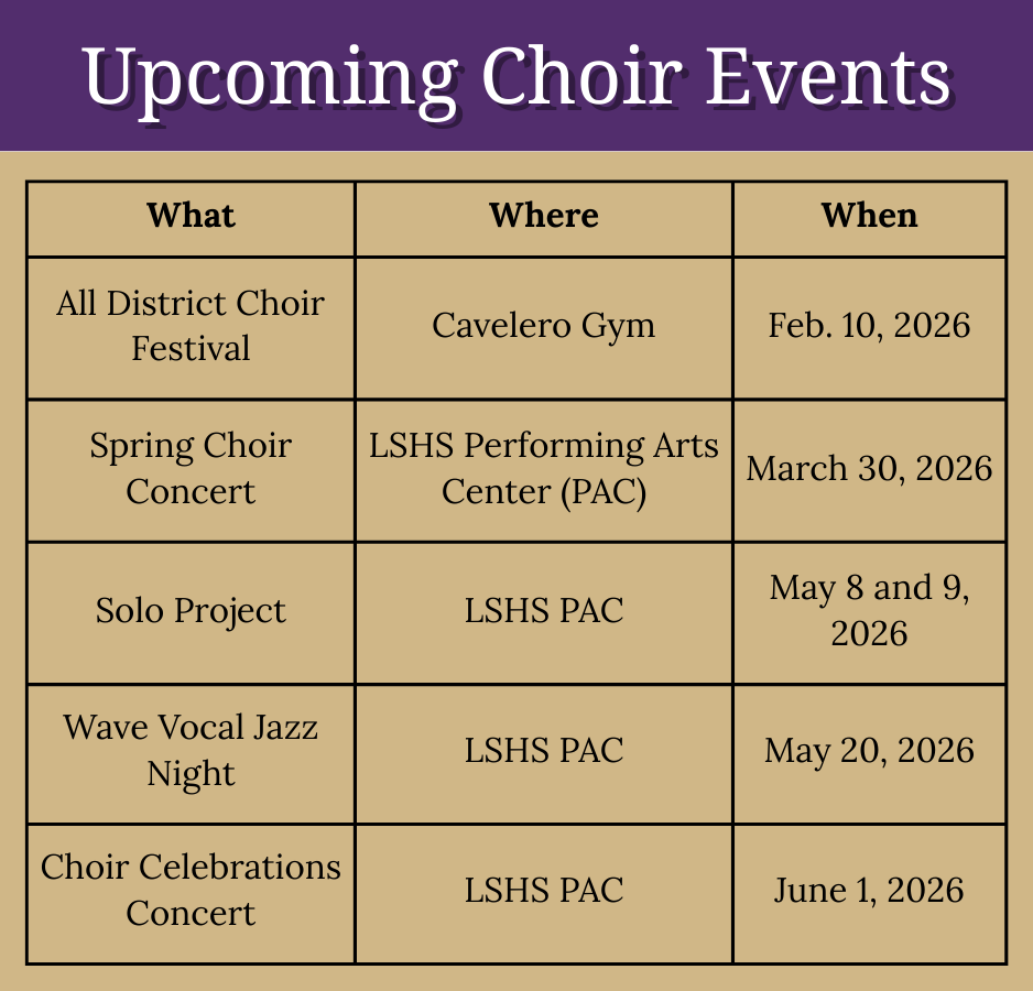 choir
